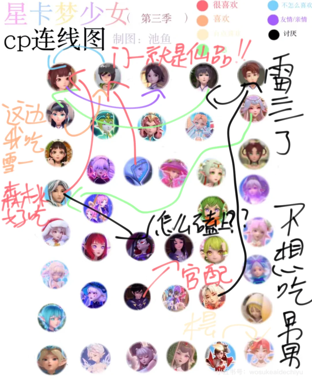 我宣布！门一就是仙品！！！！