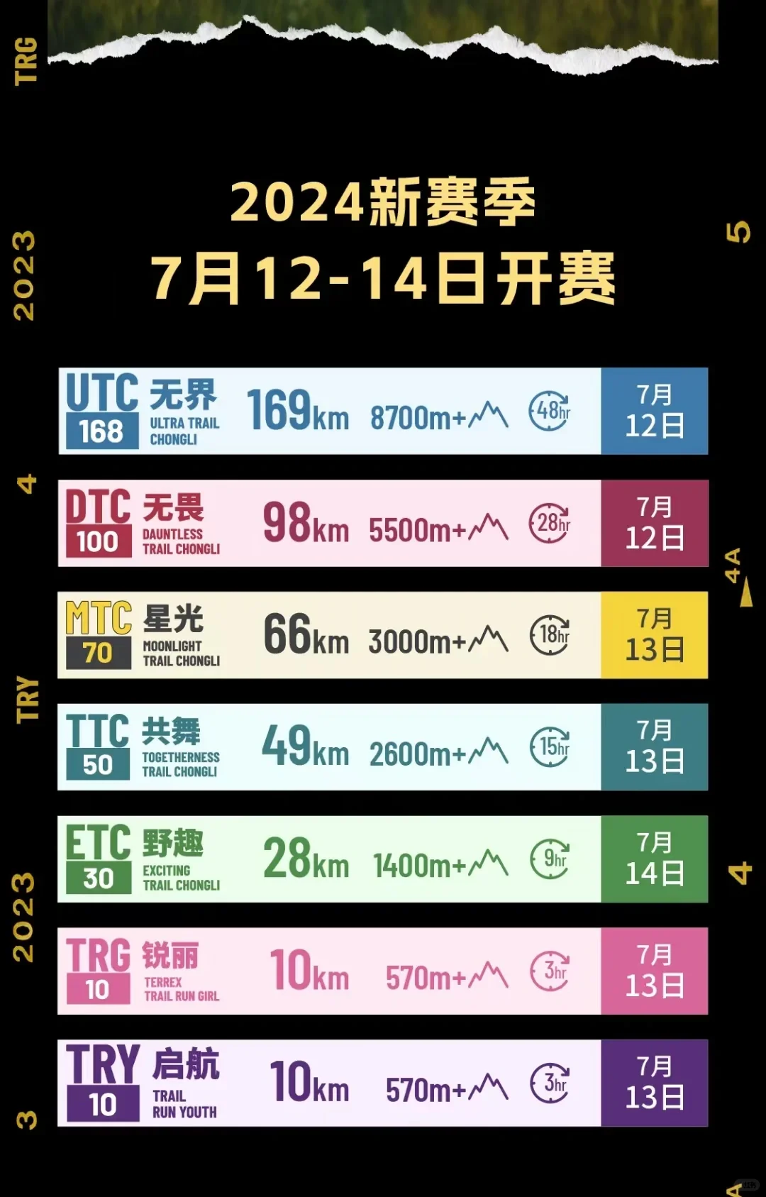 三夫的铁粉