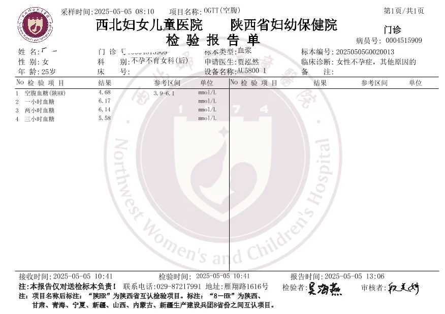 胰岛素抵抗和缺乏维生素D
