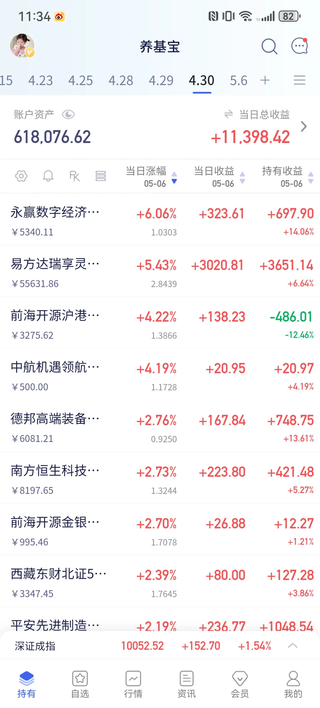 1.2w！家人们让我们为了自己的勇气骄傲！