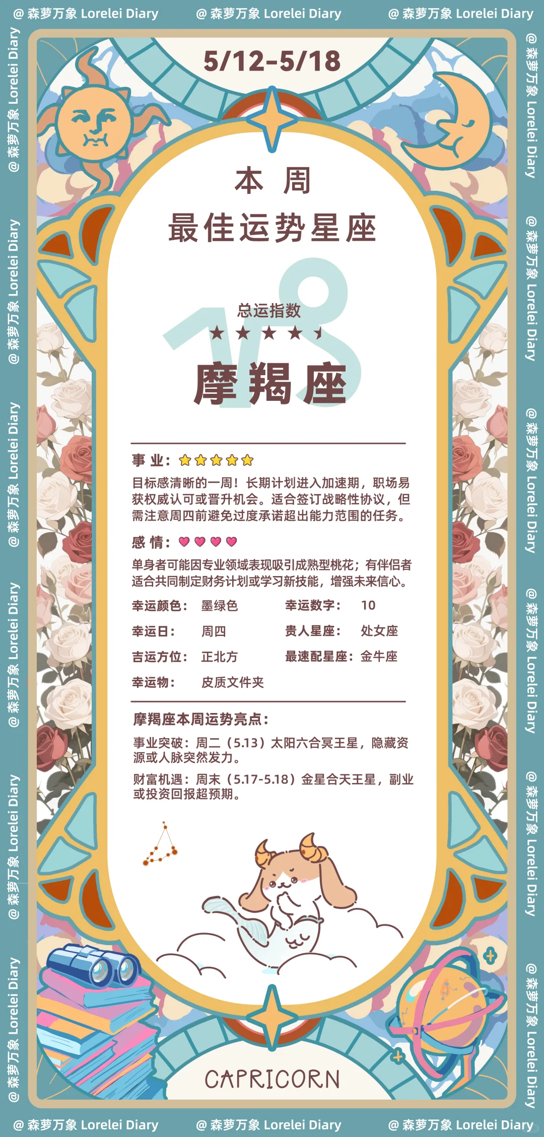 ♑️摩羯逆袭周！冷面上班族秒变封神C位