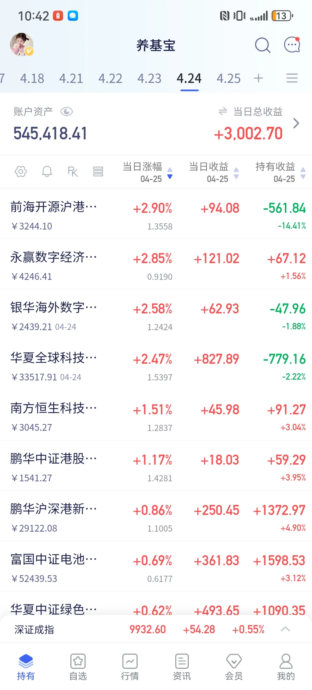 同一条船，风雨与共！