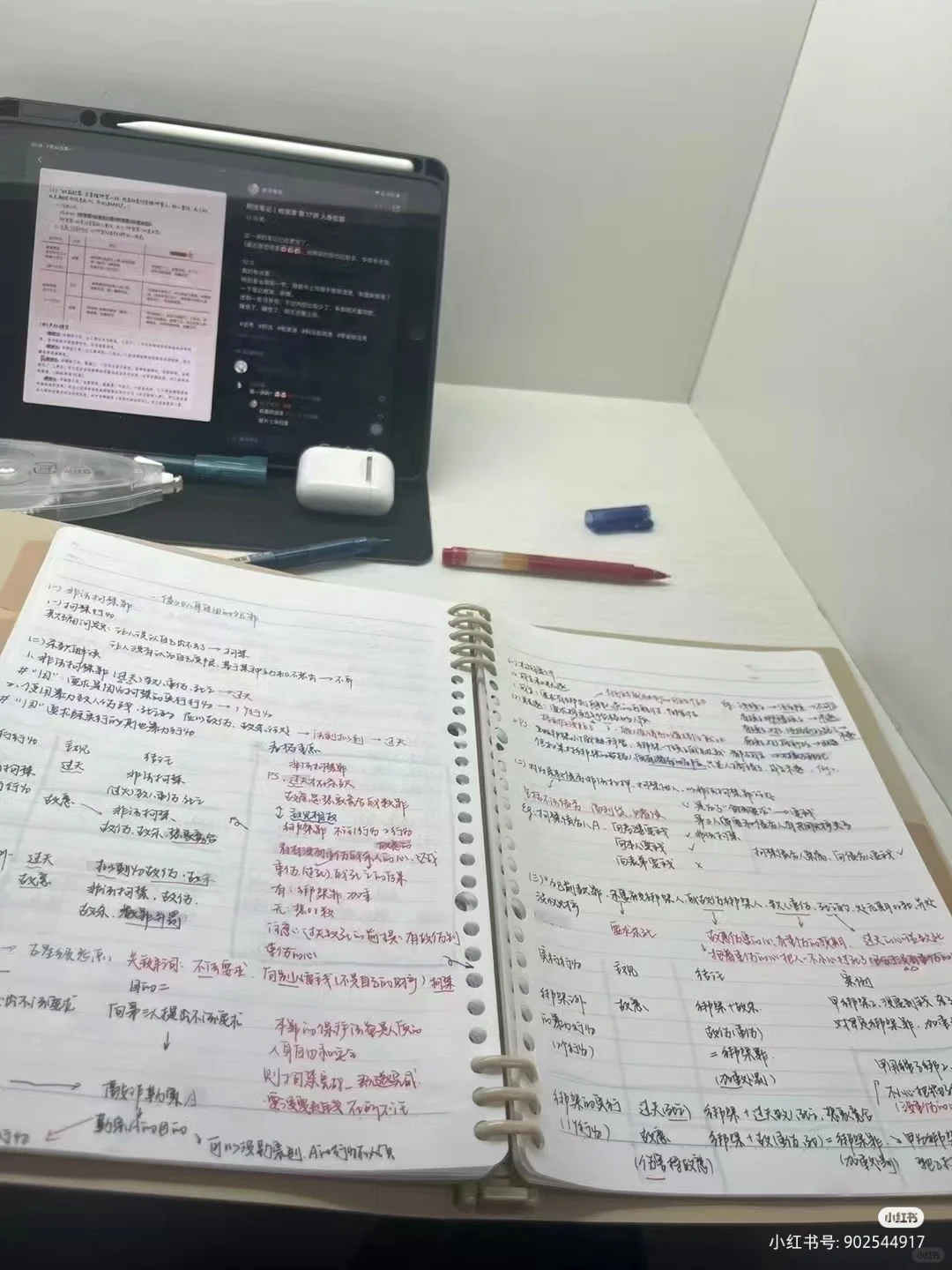 考银行韩飞飞银行速通完全够用了