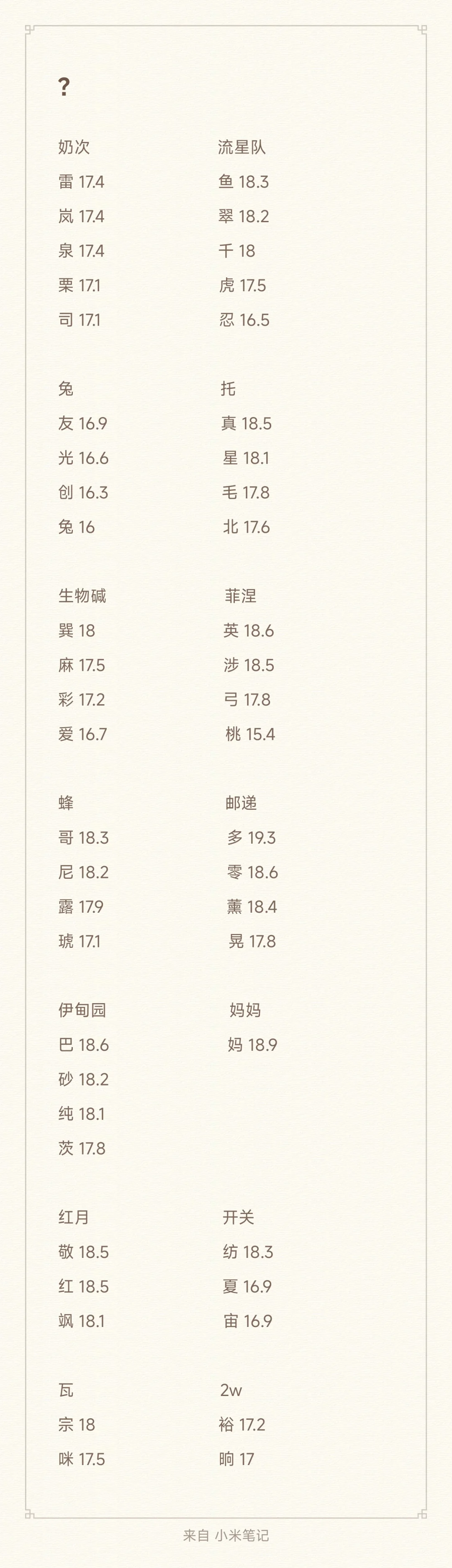 汇总