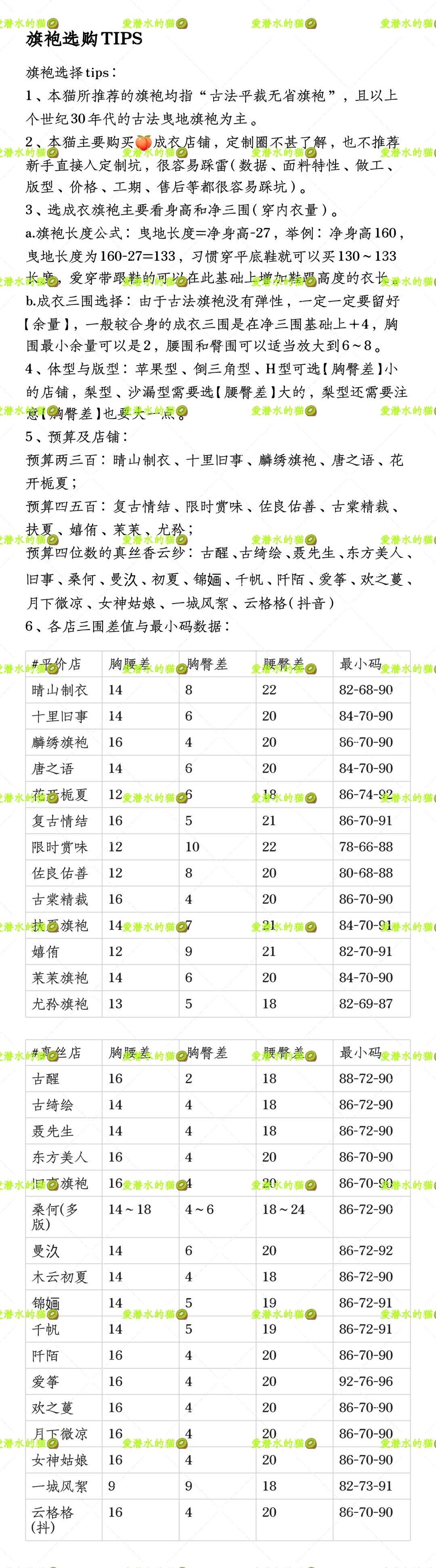 关于淘宝成衣旗袍选择的一些TIPS