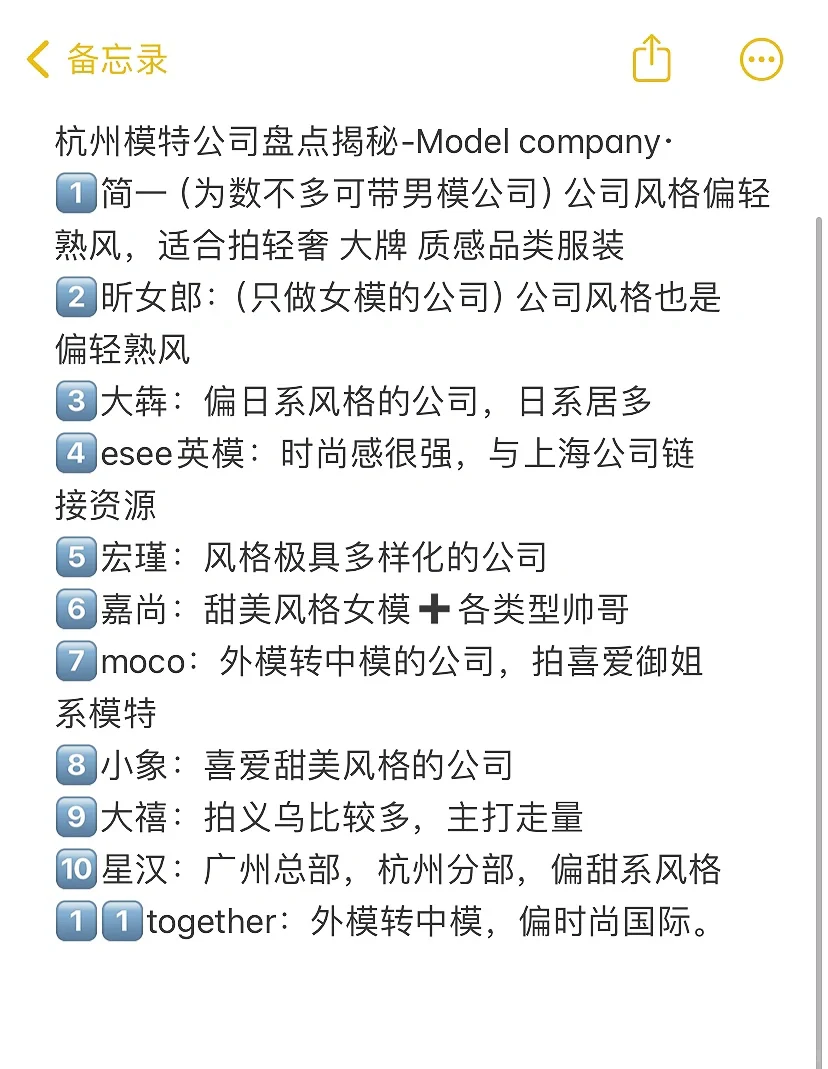 杭州模特公司盘点揭秘-Model company·