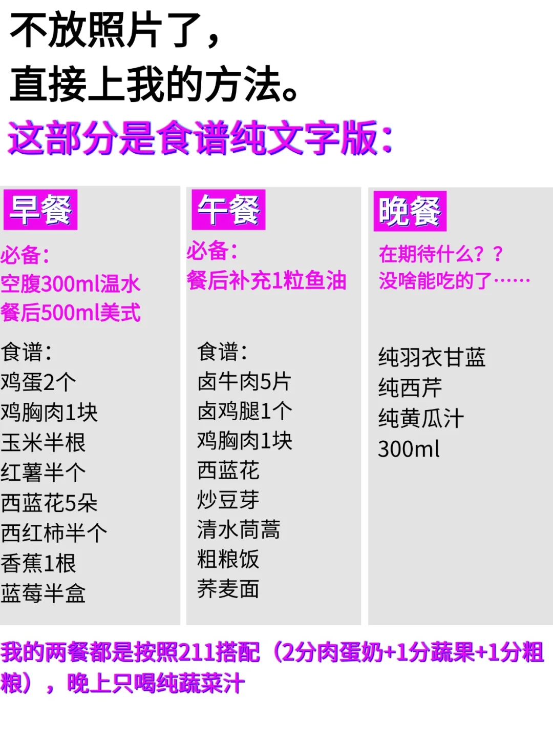 健身+空腹抗炎2年，腰臀比已达next level