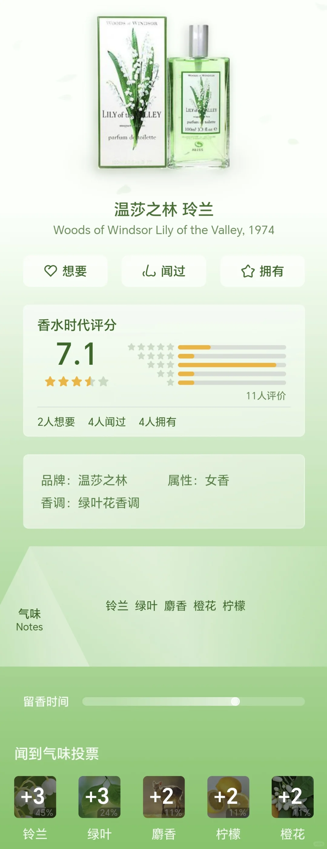 试香之铃兰与阵雨过后（雨过天晴）