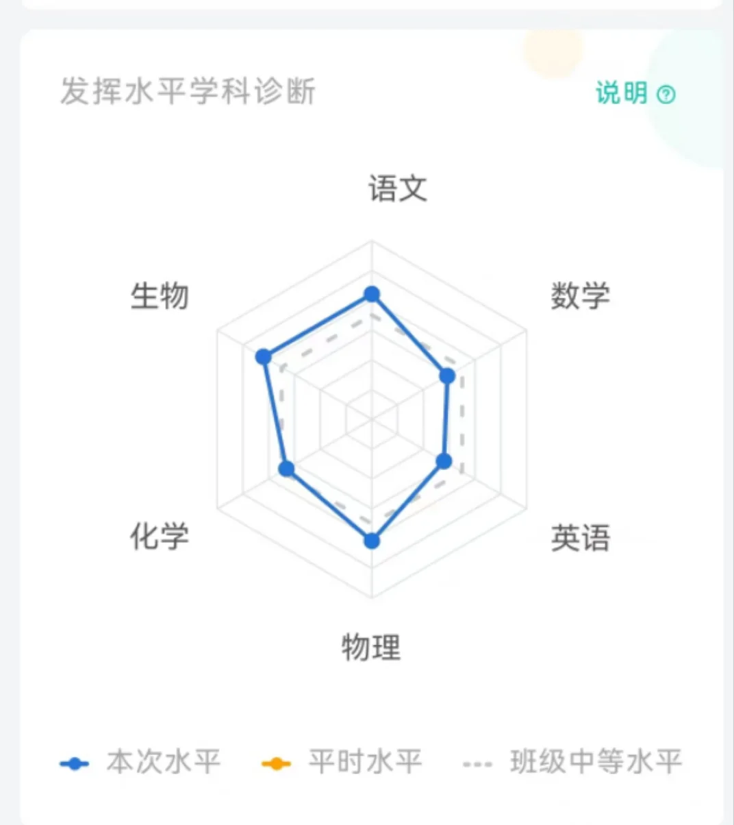 理科女生总是在文科女生身上寻找自己的青春