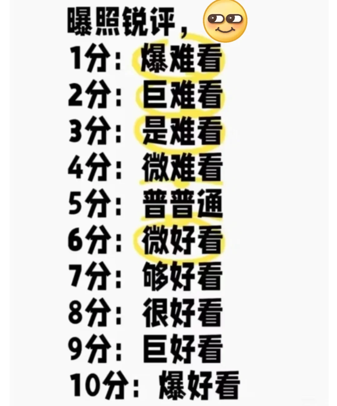 颜值打分 玻璃心勿评