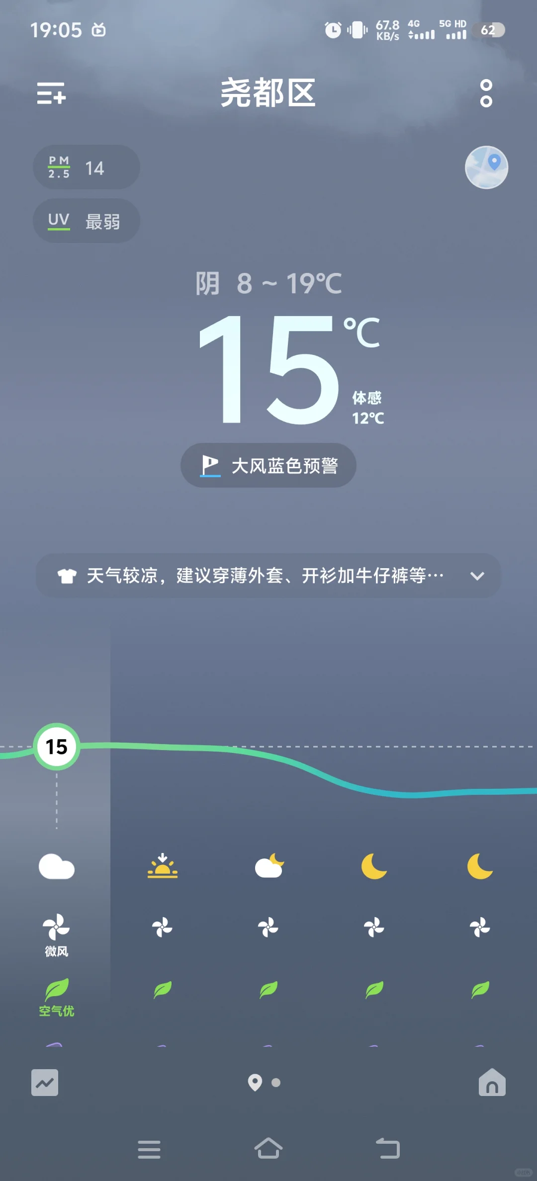 别人的家的都是最好的。