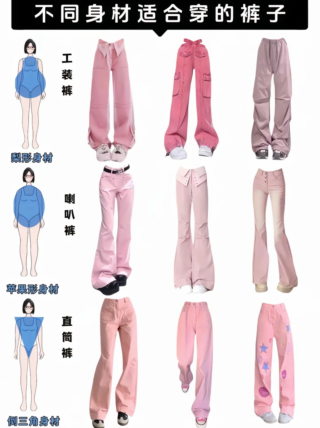 5种不同身材如何买裤子❓一篇教会你‼️
