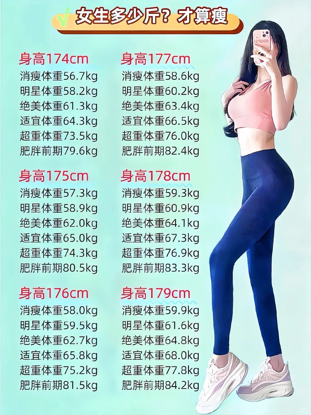 👑女神必备 | 探索女性完美身高比例💃 🔥