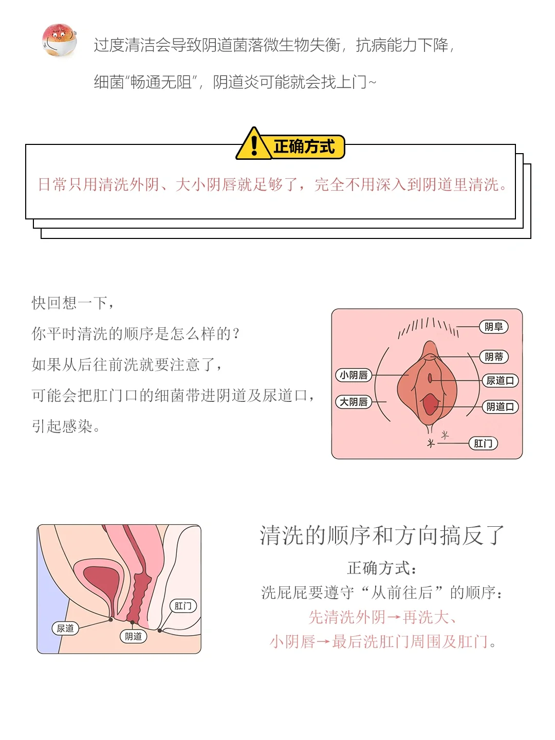 注意⚠️女生这样做更容易得阴道炎
