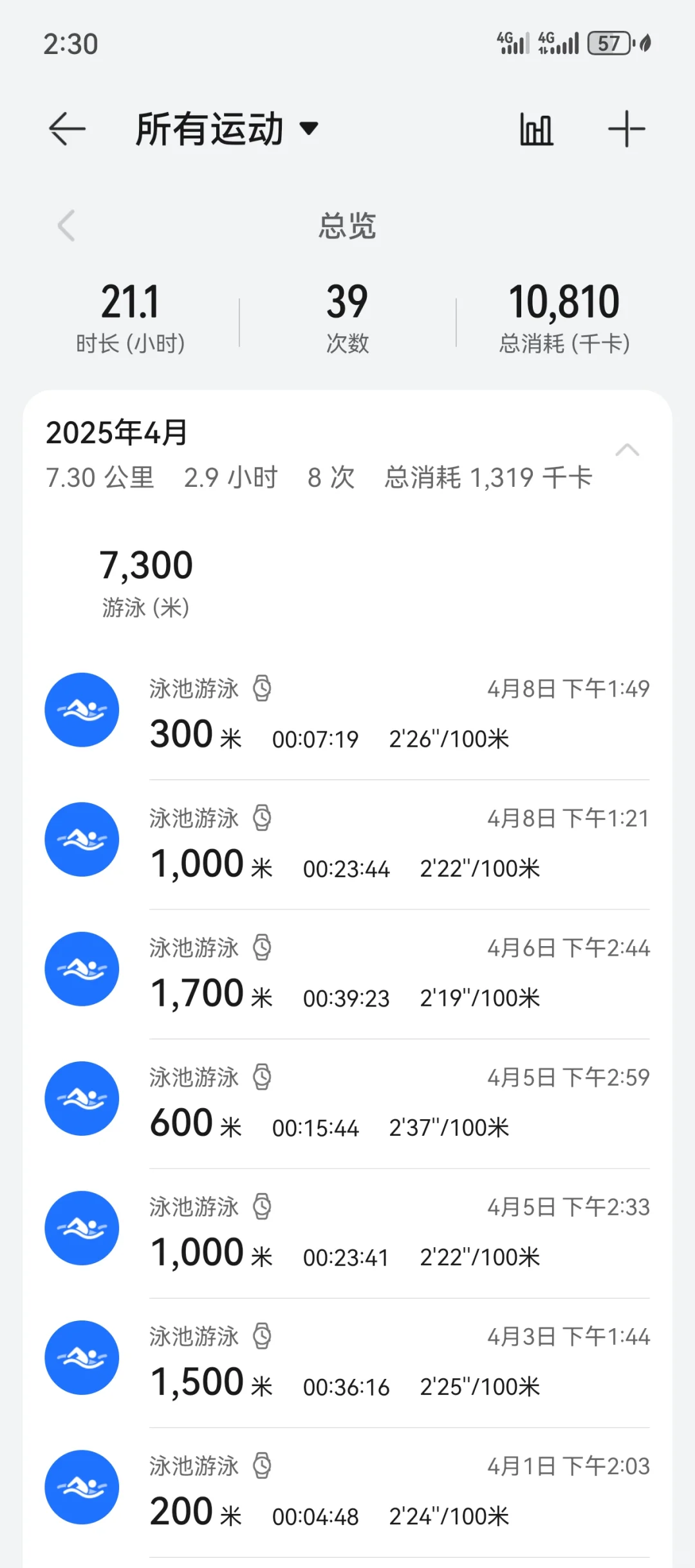 啊啊啊我恨系带泳衣