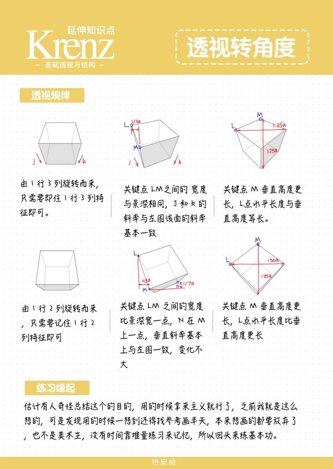 透视基础正方体旋转