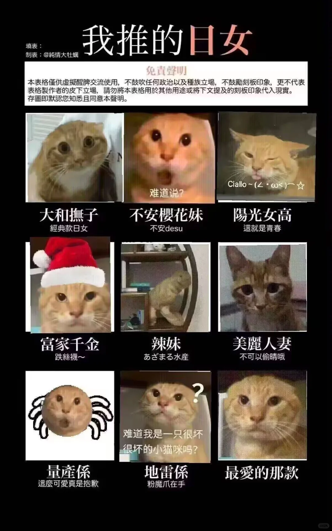 以下九位日女你最喜欢哪个？