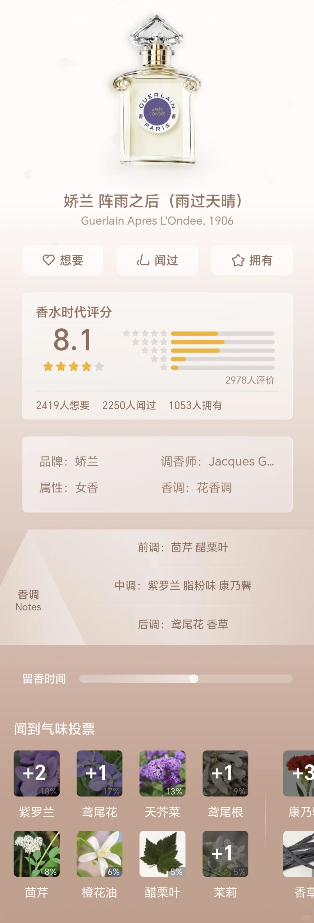 试香之铃兰与阵雨过后（雨过天晴）