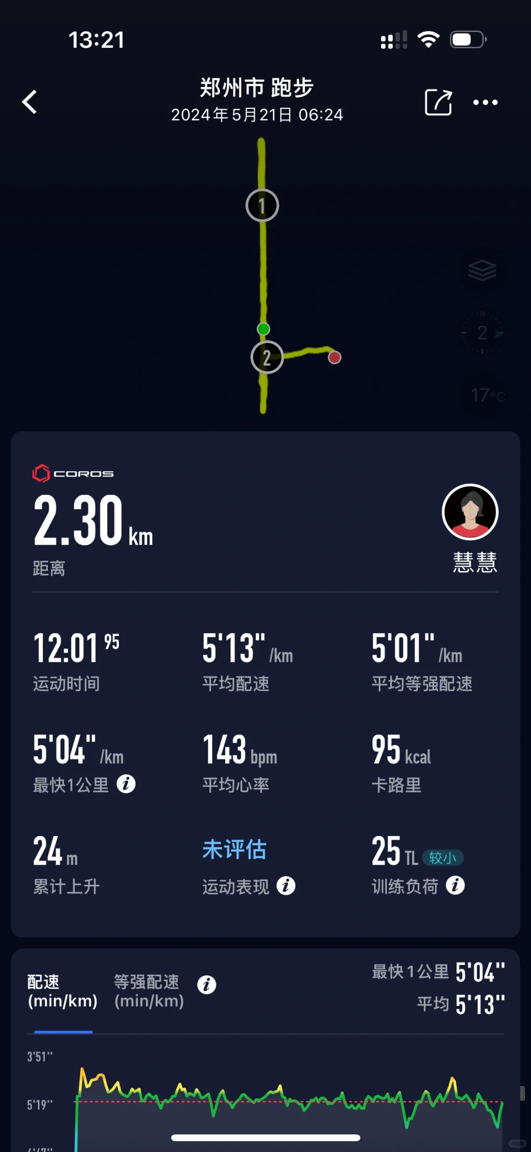 521跑个爱自己的数字啊