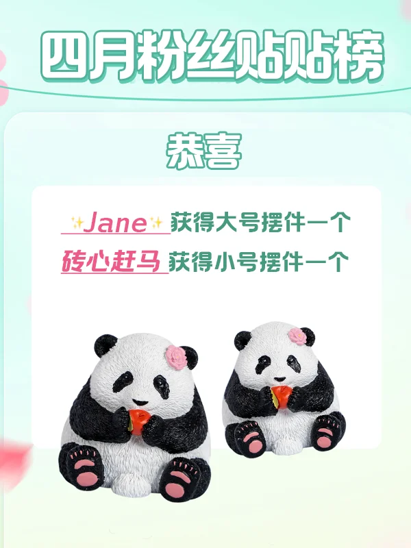 互动有🎁4月铁粉揭榜！来看看哪些幸运鹅