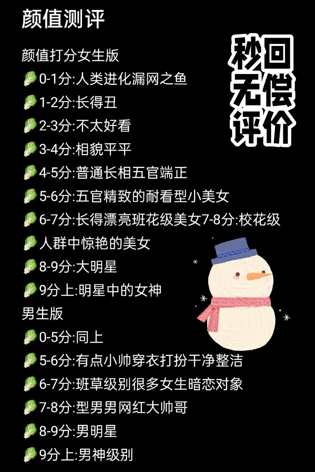 秒回无偿评分