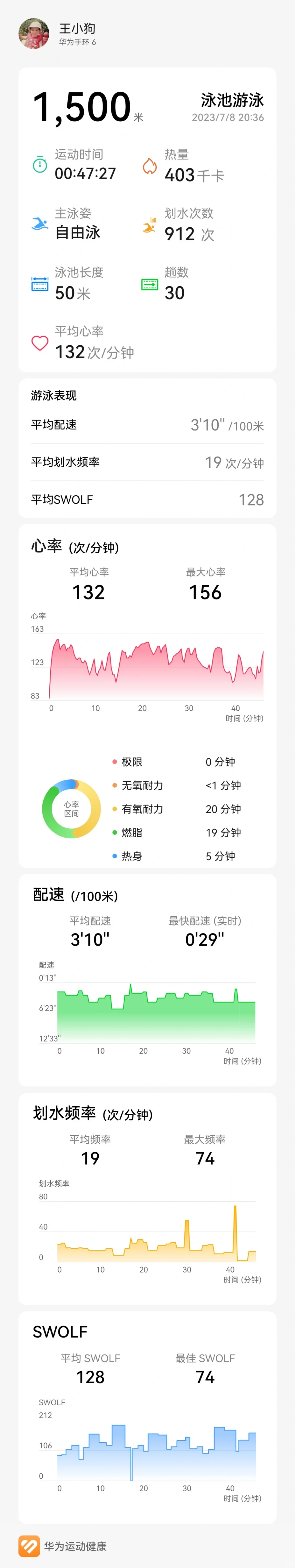 十天没下水