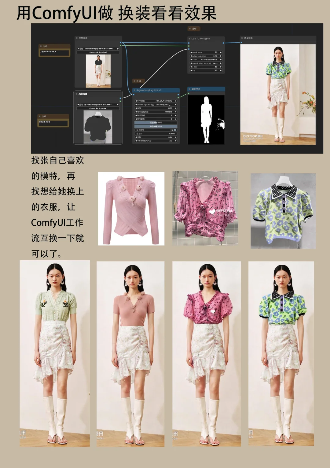 用ComfyUI做换装，看效果