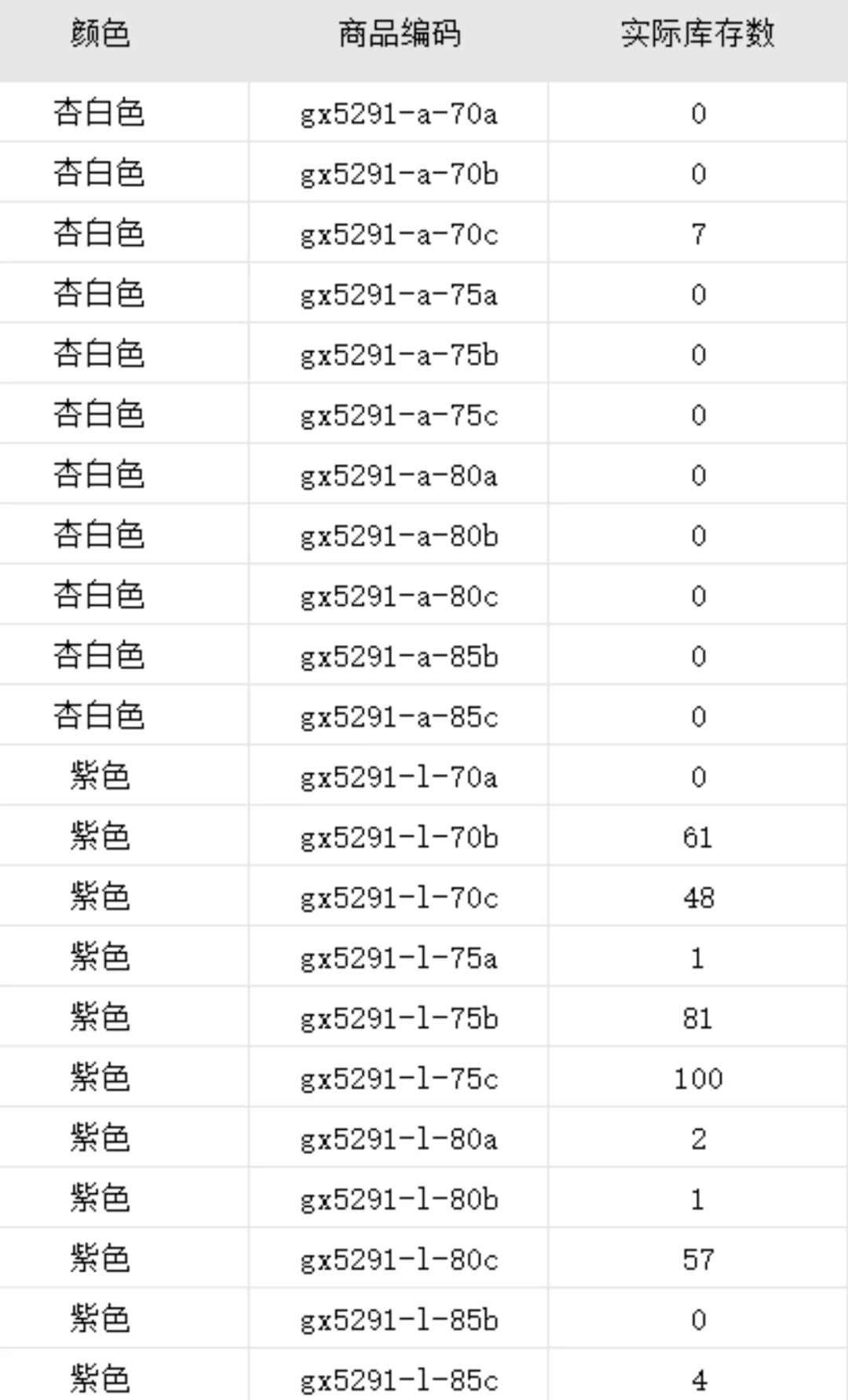 又谈下来点价格 💰66，16:30上秒杀，大号下架