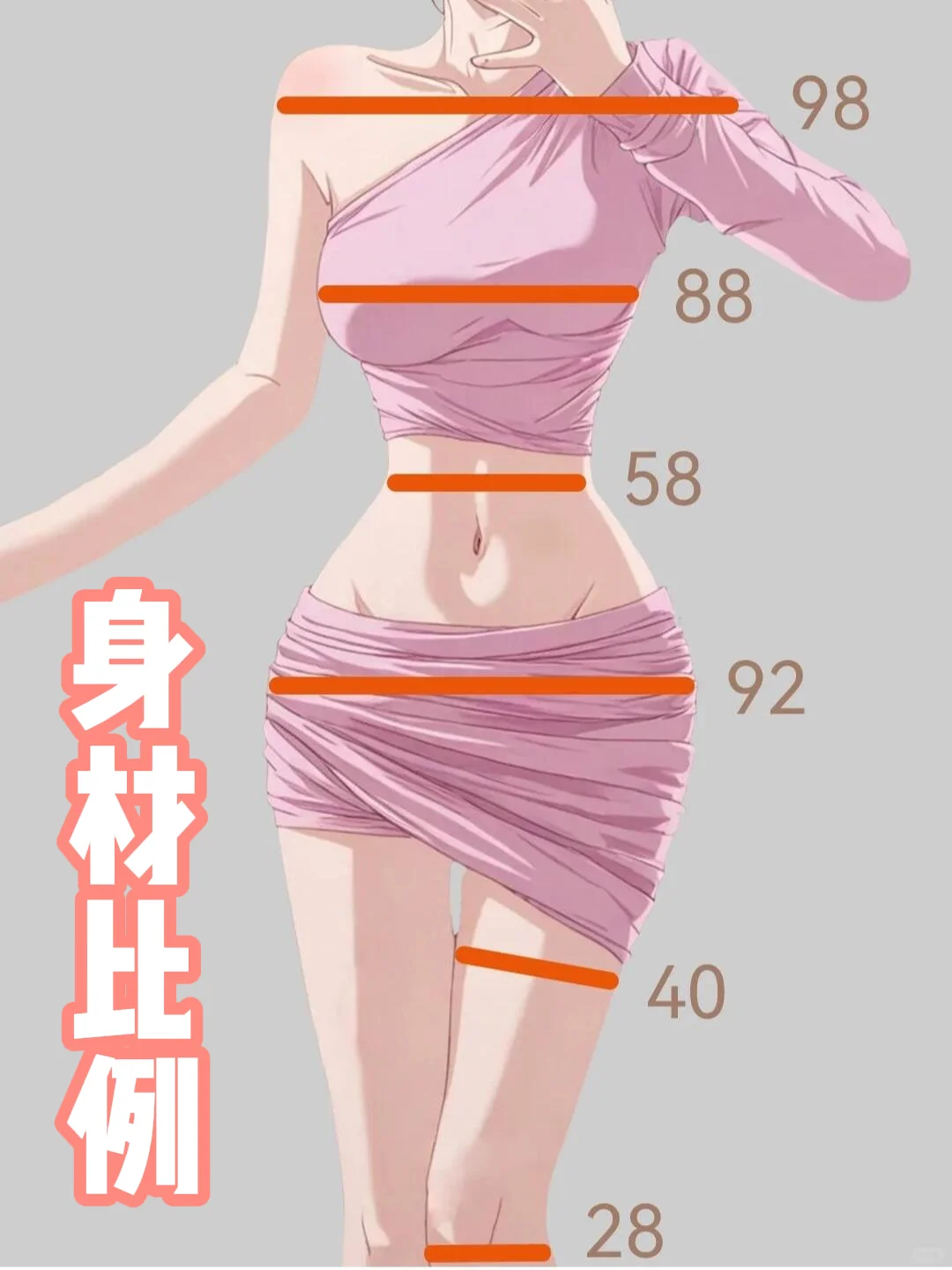 你的比例是怎样的？