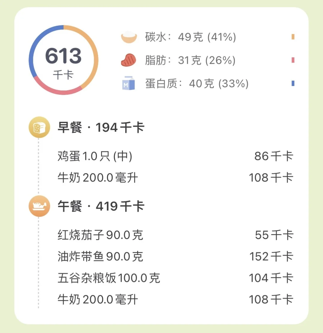 163/79 | 我很饱 我不饿 我吃不下