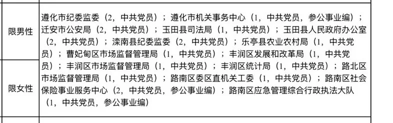 河北定向选调生选岗