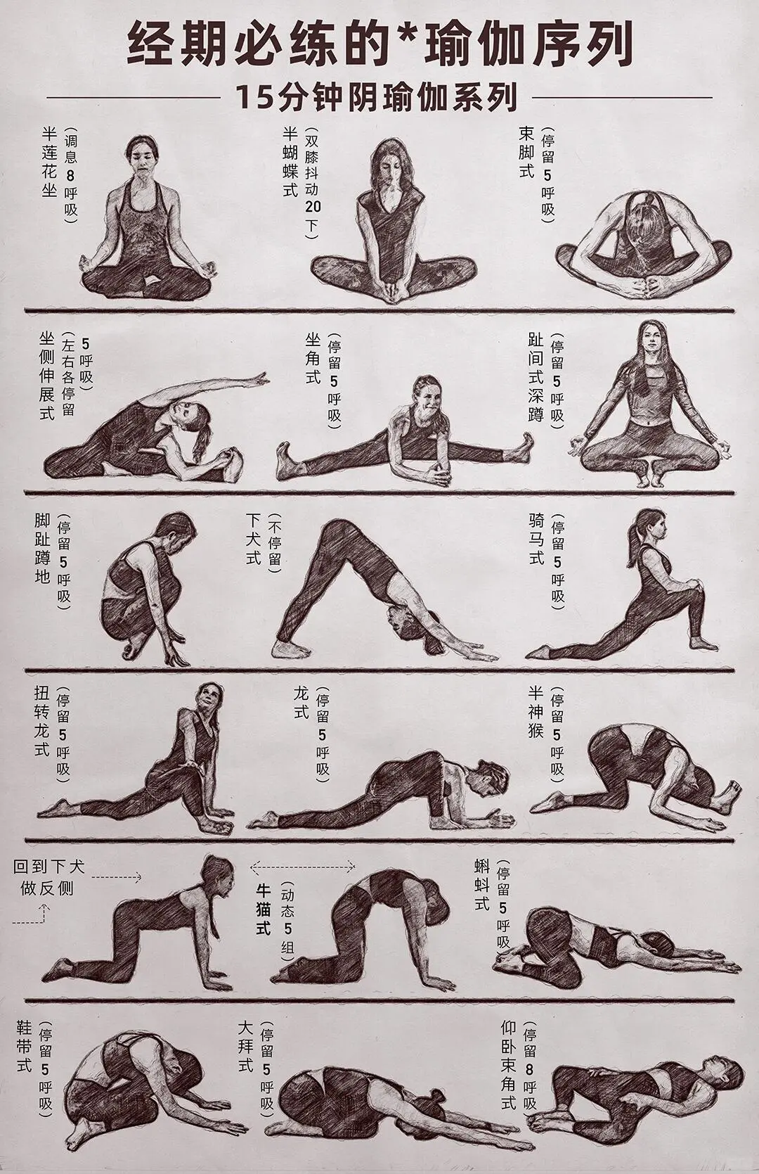 阴瑜伽｜女性必练：每天十分钟解锁5大好处