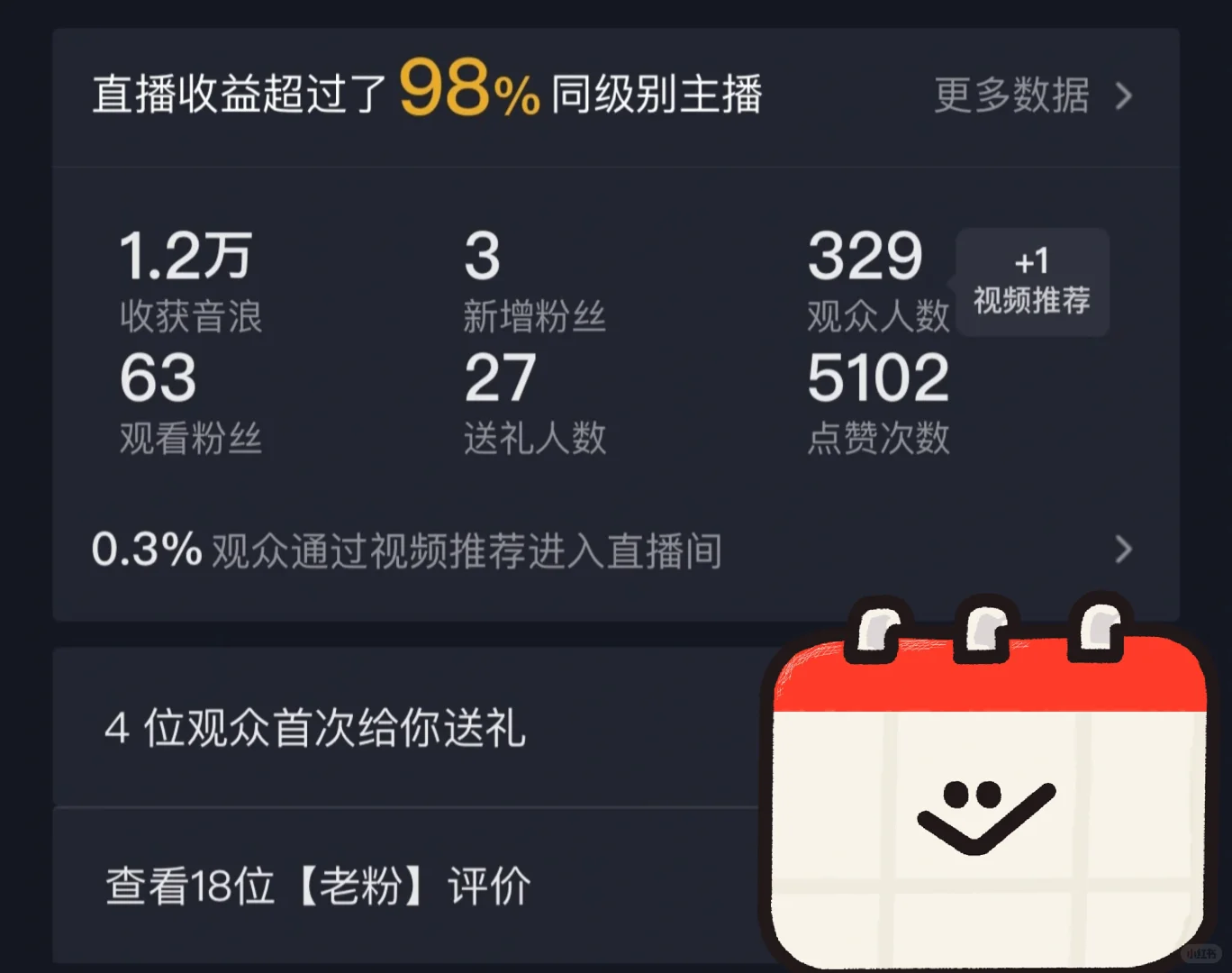 00后女大直播日记
