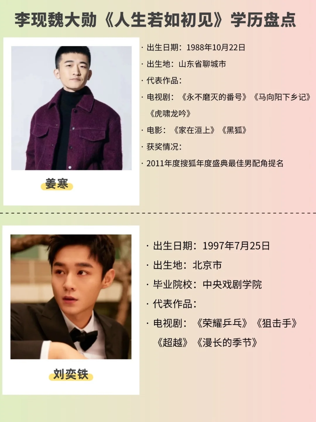李现魏大勋《人生若如初见》杀疯了