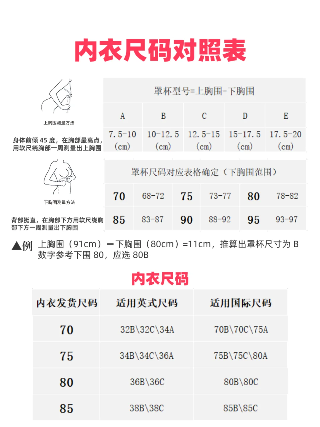 私房选内衣秘籍 | 女生的自我呵护必修课