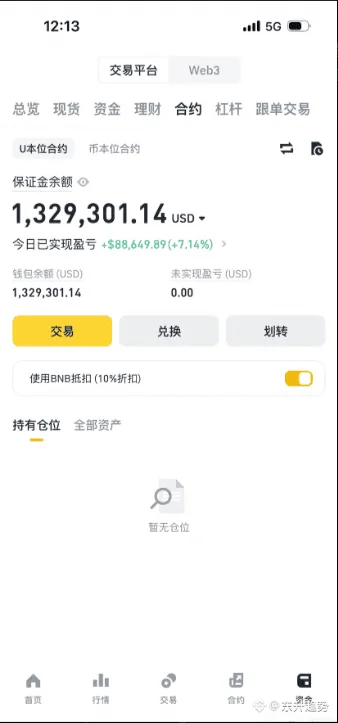 币圈最暴力的搞钱路子就一招：梭哈滚仓！
