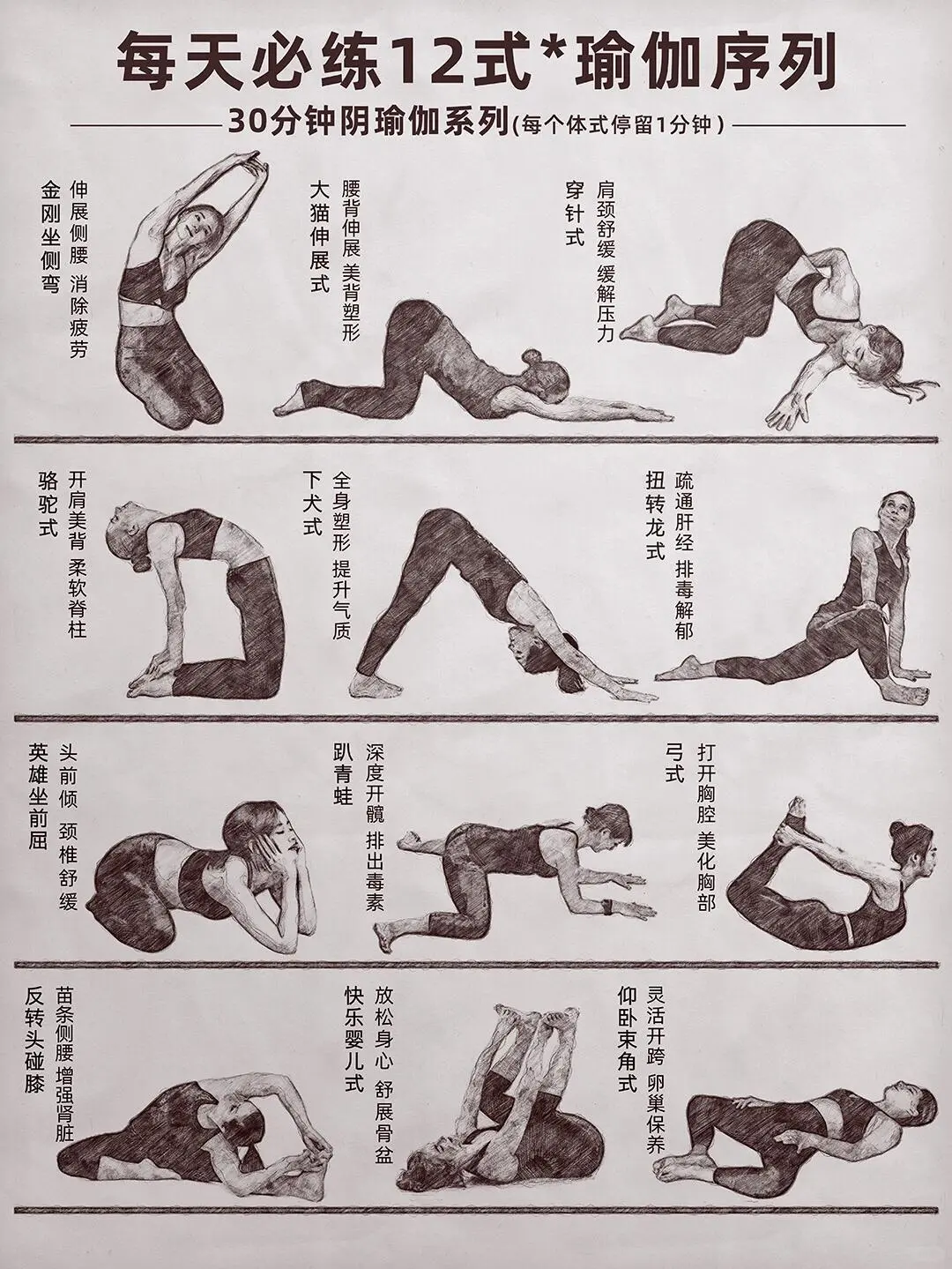 阴瑜伽｜女性必练：每天十分钟解锁5大好处