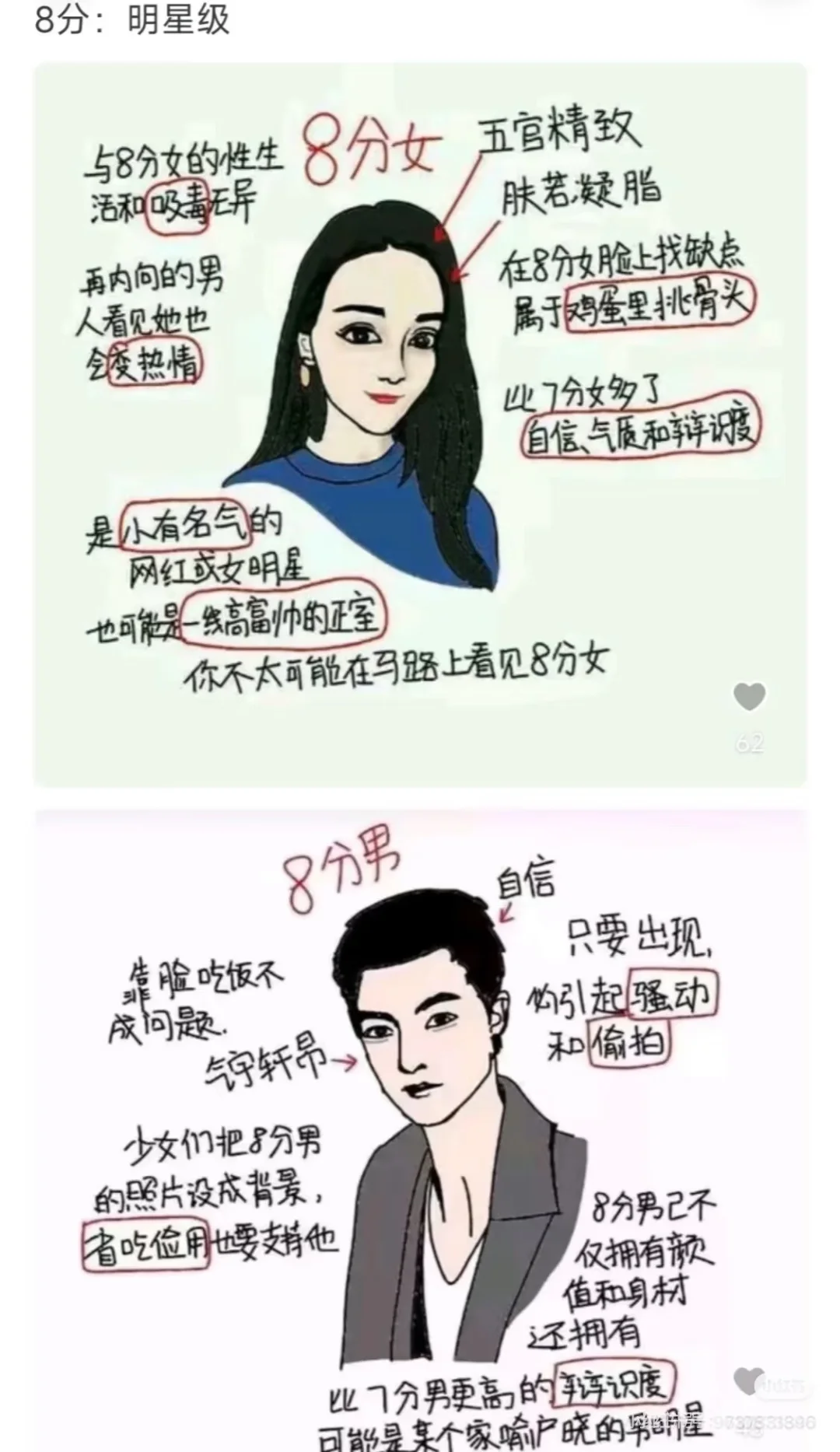 颜值评分(不玻璃心版)