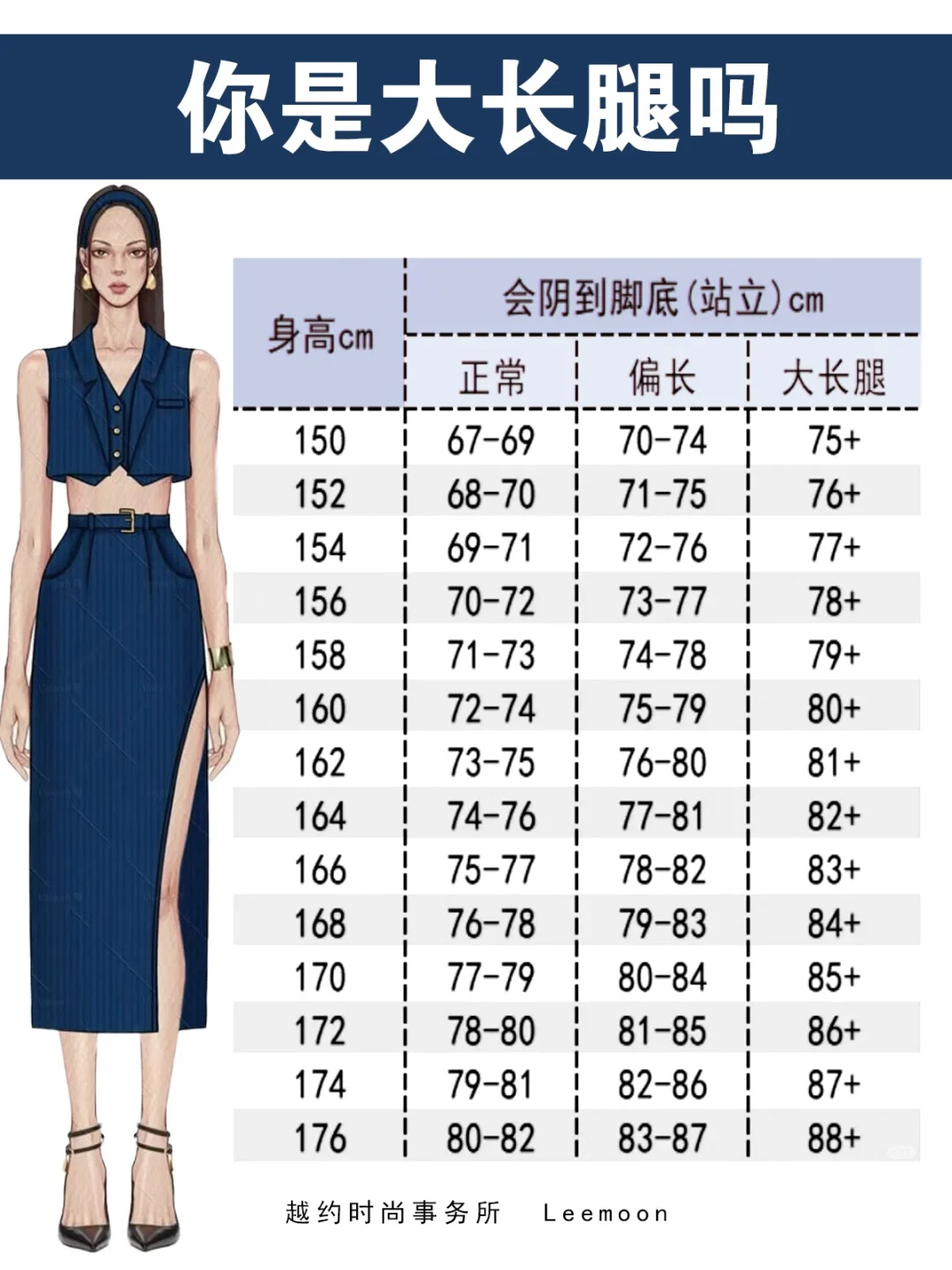 女生一定要看的标准身材对照表！