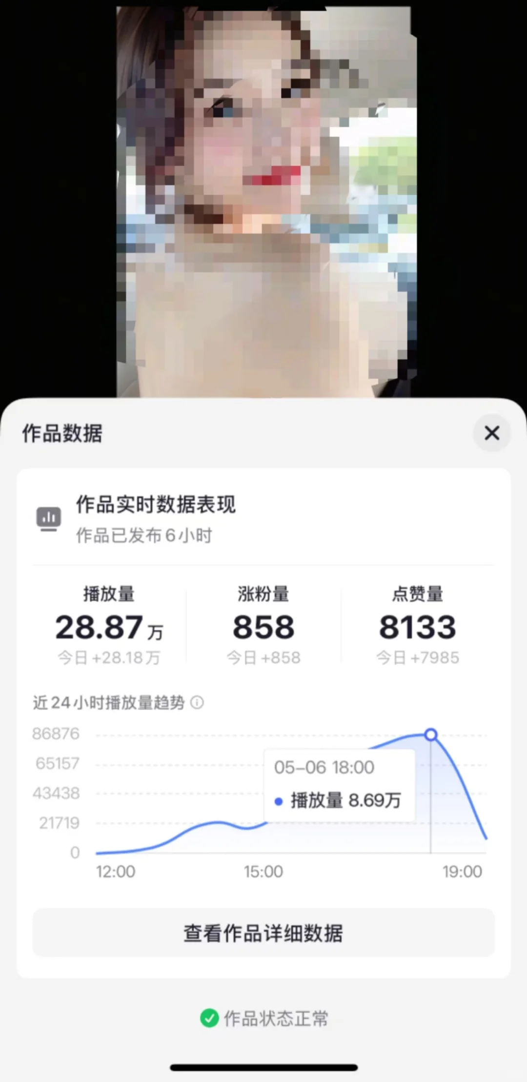 AI时代，做AI美女，顺应时代