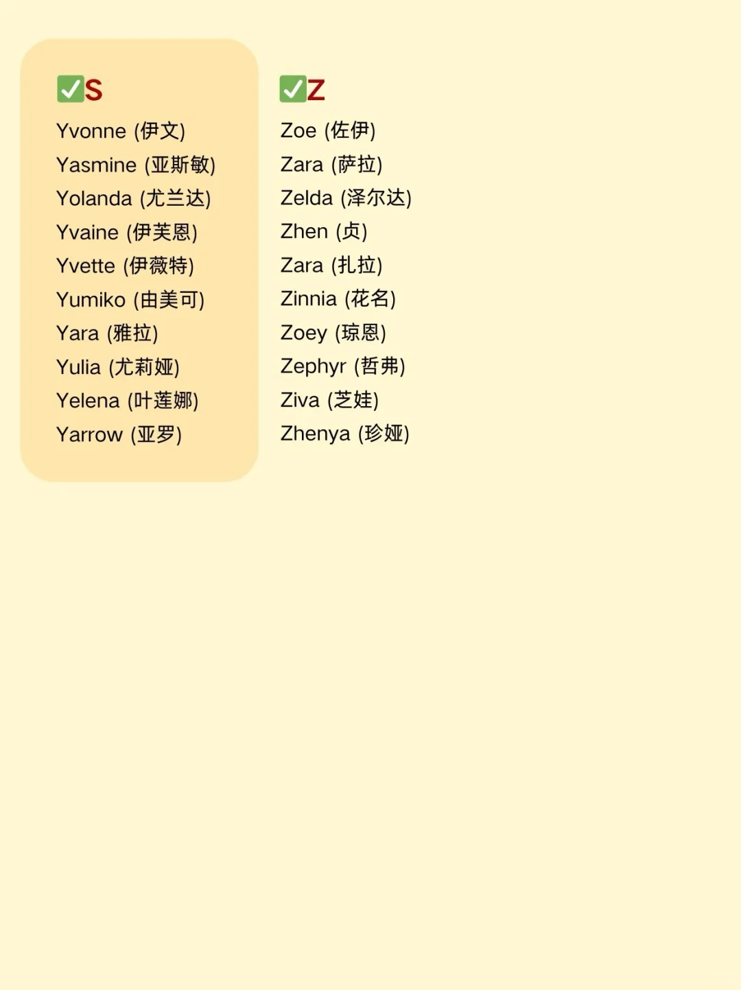 🤩惊艳小众的女孩儿名字～