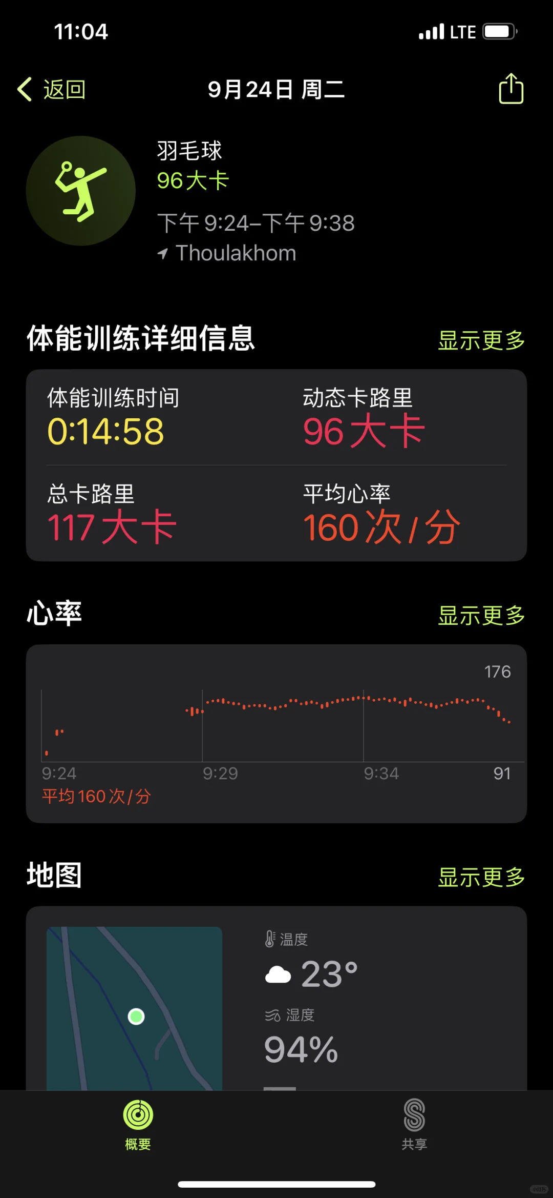 春节之前要瘦瘦瘦🦋