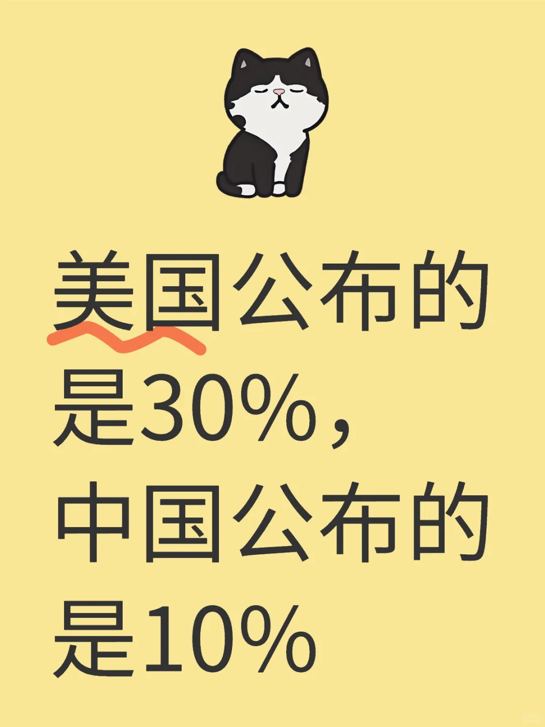 双方同时降115％！中国125到10，美国145到30！
