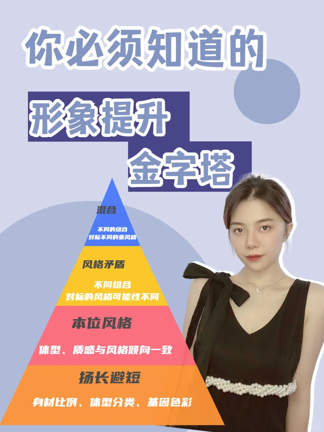一张图告诉你，什么是完美身材