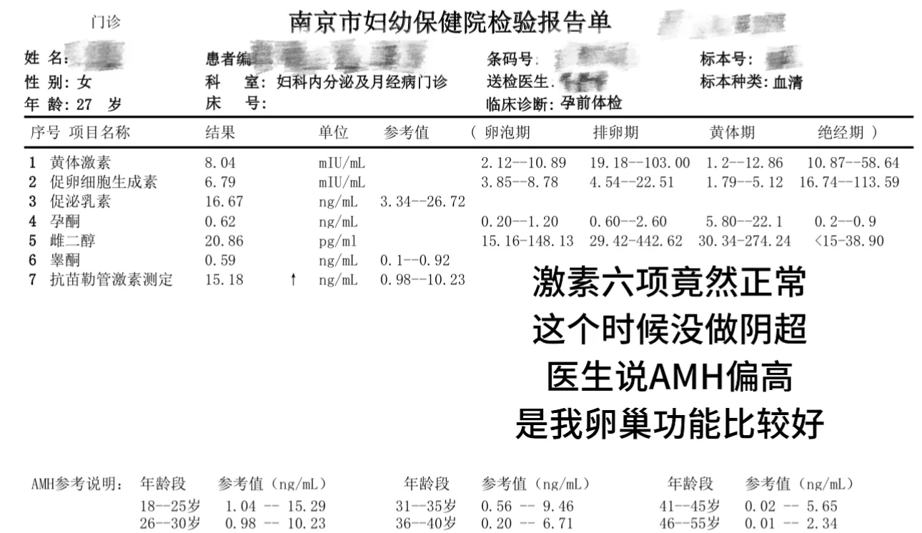 多囊→胰岛素抵抗 | 我的确诊经历分享