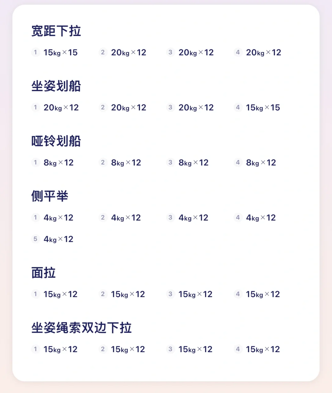 没人能拒绝姐