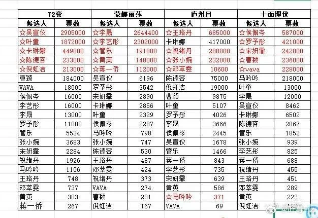 节目组你没有心！