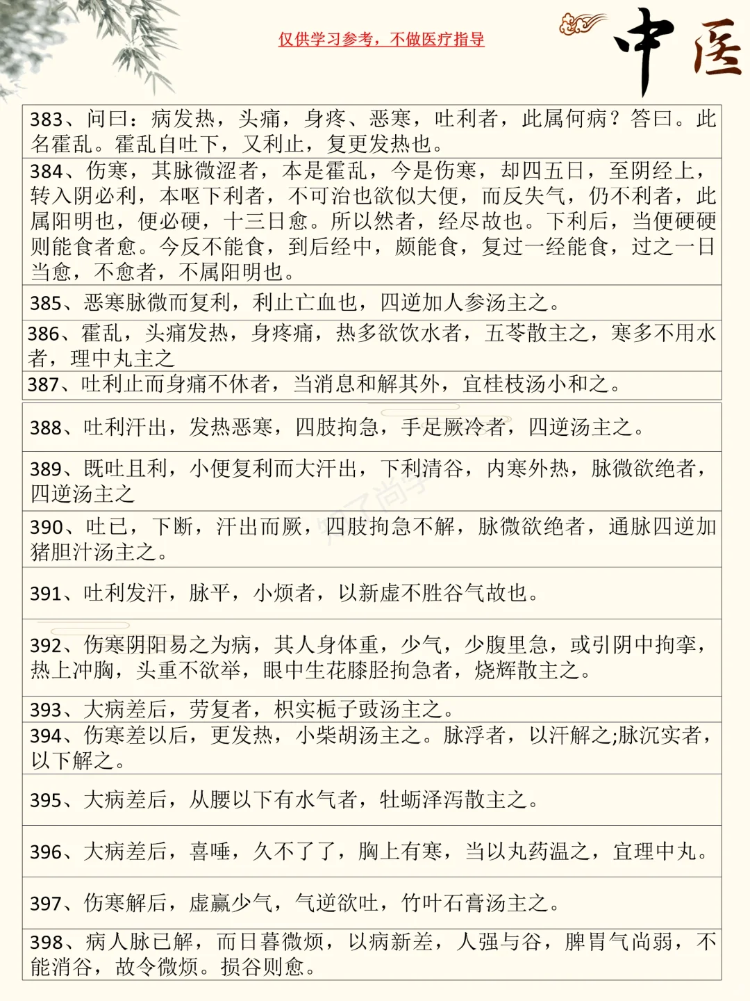 398条伤寒论原版【背诵版】下