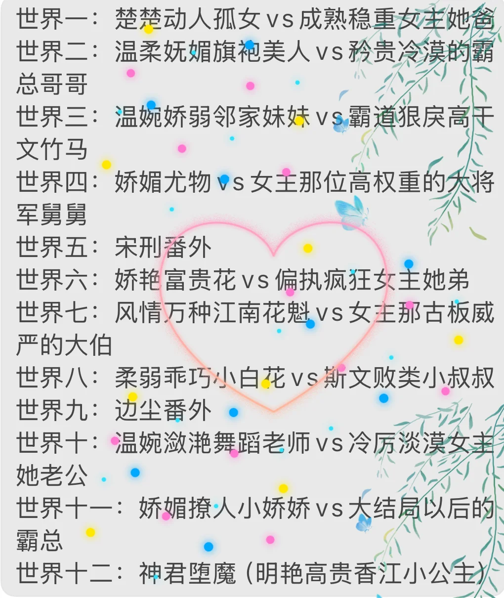 听说这本快穿很不错哦！！！
