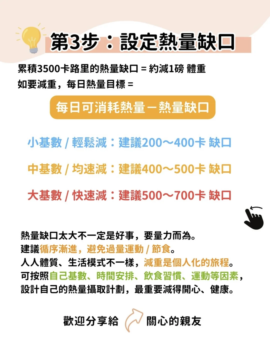 你一天可以吃多少卡路里！？进来看看
